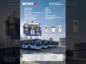 Weichai Magazine October 2024